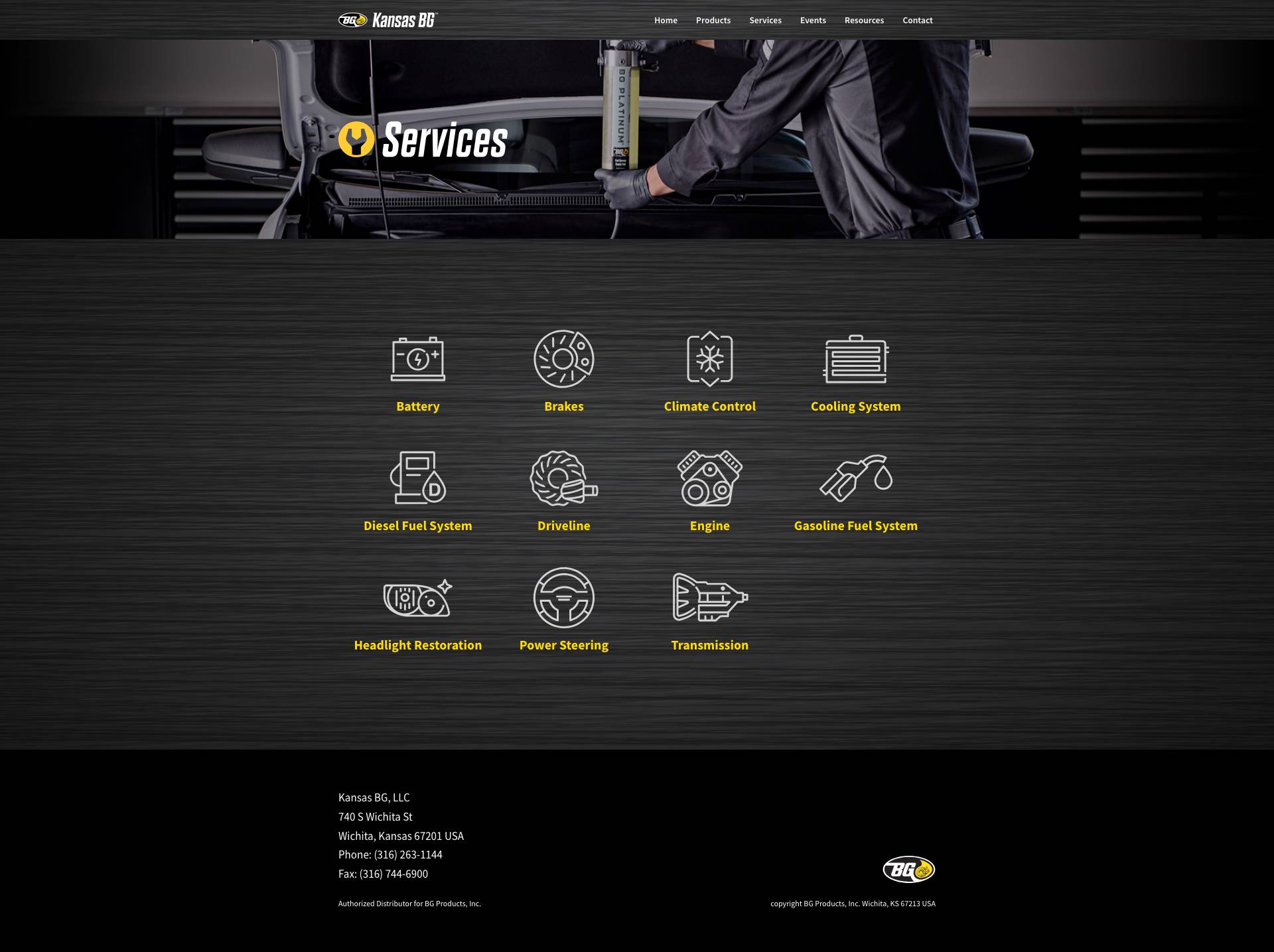 Preview of Kansas BG